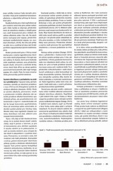 Americké pivovarství v proměnách času II