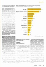 Americké pivovarství v proměnách času I