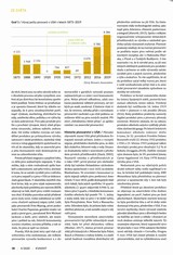 Americké pivovarství v proměnách času I