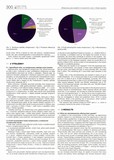 Minipivovary jako atraktivní cíl cestovního ruchu v České republice - Kvasný průmysl č. 11 - 12, 2014