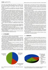 Motivation of Participation in Beer and Brewery Festivals in the Czech Republic