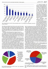 Motivace účasti na pivních a pivovarských slavnostech v České republice - Kvasný průmysl č. 10-11, 2015.
