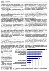 Motivace účasti na pivních a pivovarských slavnostech v České republice - Kvasný průmysl č. 10-11, 2015.