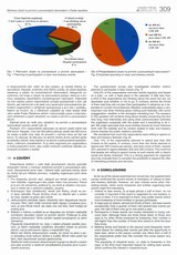 Motivace účasti na pivních a pivovarských slavnostech v České republice - Kvasný průmysl č. 10-11, 2015.