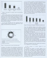 The Impact of Microbreweries on Travel in the Czech Republic, PROCEEDINGS