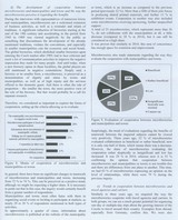 The Impact of Microbreweries on Travel in the Czech Republic