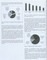 The Impact of Microbreweries on Travel in the Czech Republic
