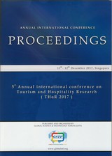 The Impact of Microbreweries on Travel in the Czech Republic, PROCEEDINGS