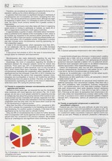 Vliv minipivovarů na cestovní ruch v České republice