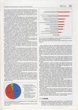 Vliv minipivovarů na cestovní ruch v České republice
